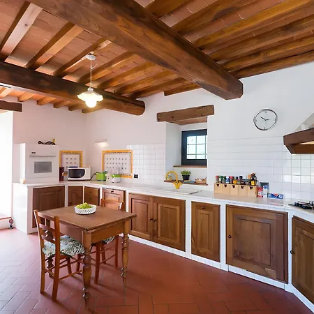 Cafaggio Di Sopra Con Piscina * Pontassieve